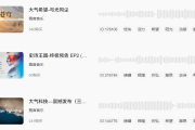 气势恢宏的背景音乐-战争/史诗场景专用商用曲库