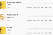 蒙古音乐-十首草原金曲_马头琴经典车载必备