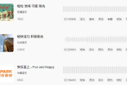 轻松音乐放松心情纯音乐-抖音助眠热榜_每日百更免费