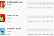 轻松愉快的音乐-短视频/直播热榜_商用免版权下载