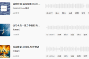 动感音乐-短视频/直播热榜_分轨文件免授权下载