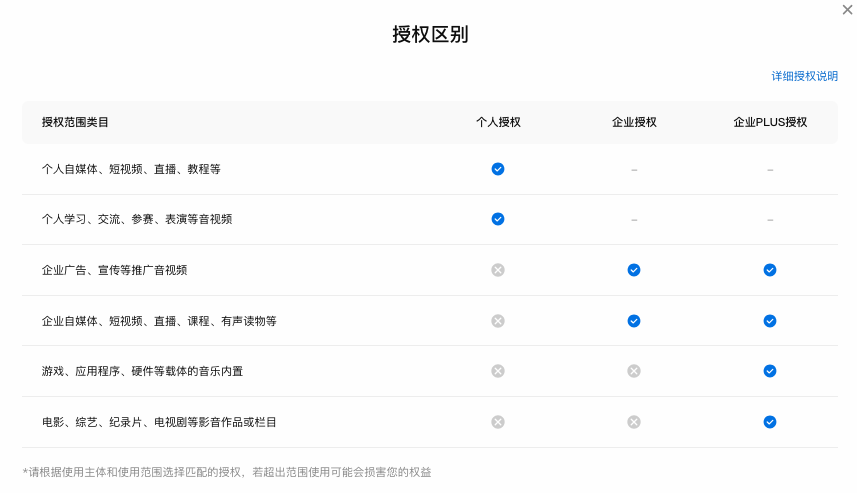 悲伤的纯音乐 悲伤的纯音乐
